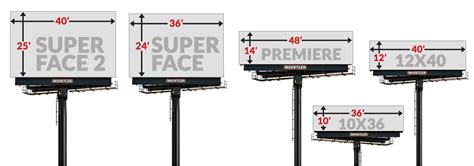 digital billboard sizes.